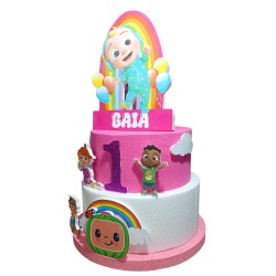 Torta Scenografica Compleanno Bambino Personalizzata Cocomelon con Nome ed Età – Polistirolo Decorativo 3D