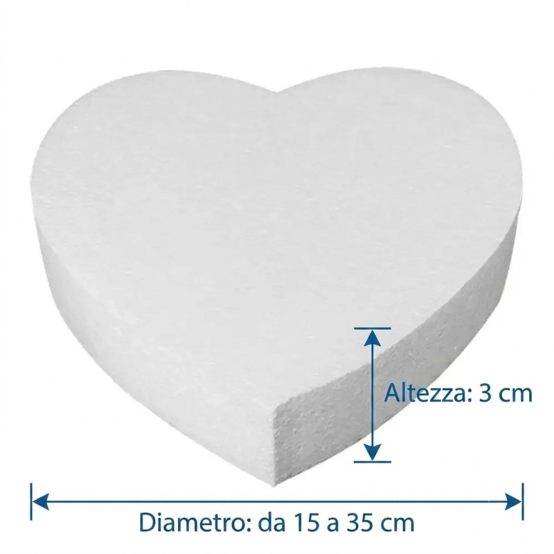 Base per Torte in Polistirolo a Cuore – Supporto Rigido 3 cm per Cake Design e Dummy Cake