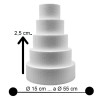 Base in Polistirolo Rotonda Ø 10 cm x H 2,5 cm – Supporto per Torte a Piani e Cake Design
