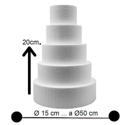 Base per Torte in Polistirolo Professionale – Formato Tondo, Varie Misure (H 20 cm) Supporto Rigido per Cake Design e Dummy Cake